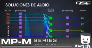 Lee más sobre el artículo Soluciones de audio con la serie MP-M Music Business de QSC.