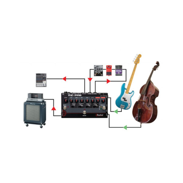 Preamplificador  guitarra Radial PZ-Pre - Imagen 8