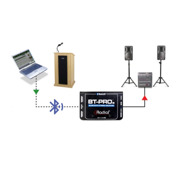 CAJA DIRECTA ACTIVA BLUETOOTH RADIAL BT-PRO V2 - Imagen 4