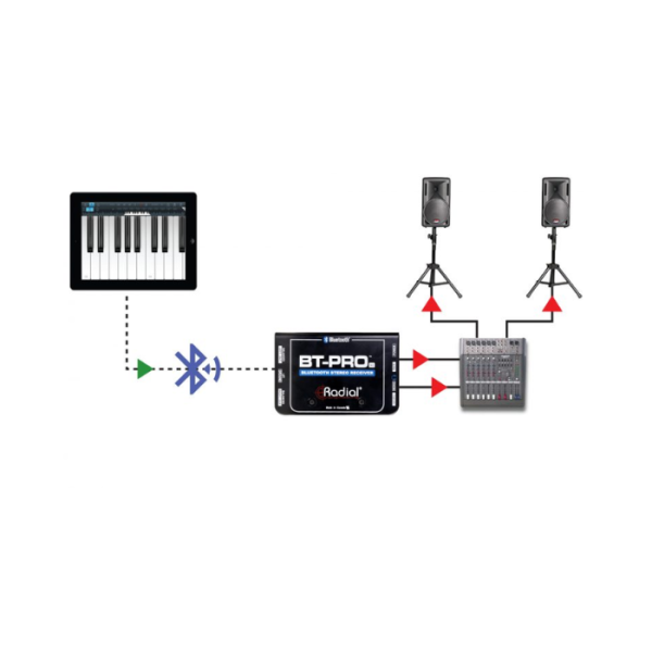 CAJA DIRECTA ACTIVA BLUETOOTH RADIAL BT-PRO V2 - Imagen 5