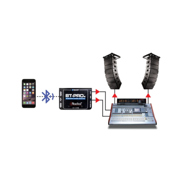 CAJA DIRECTA ACTIVA BLUETOOTH RADIAL BT-PRO V2 - Imagen 6