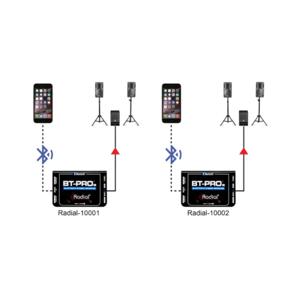 CAJA DIRECTA ACTIVA BLUETOOTH RADIAL BT-PRO V2 - Imagen 7