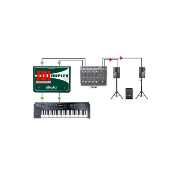 CAJA DIRECTA RADIAL JDI DUPLEX PASIVA DOBLE - Imagen 7