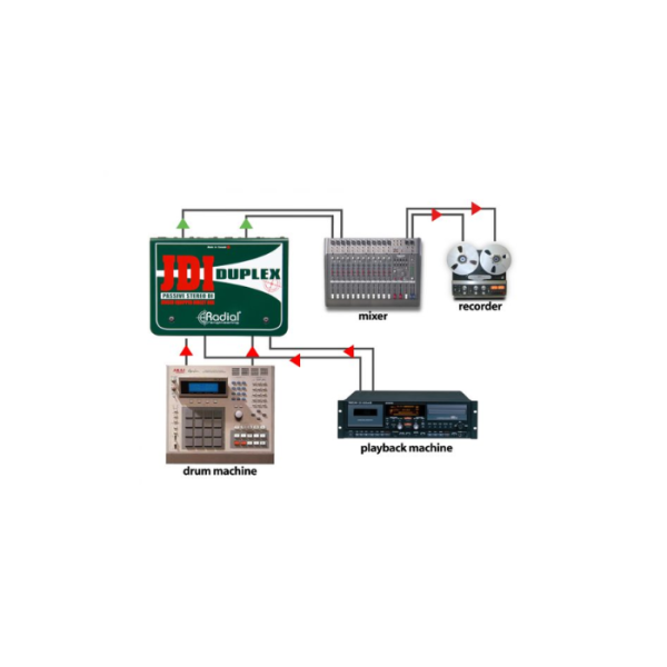 CAJA DIRECTA RADIAL JDI DUPLEX PASIVA DOBLE - Imagen 8