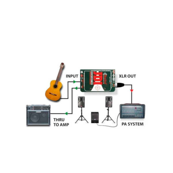 CAJA DIRECTA RADIAL JDI PASIVA SENCILLA - Imagen 8