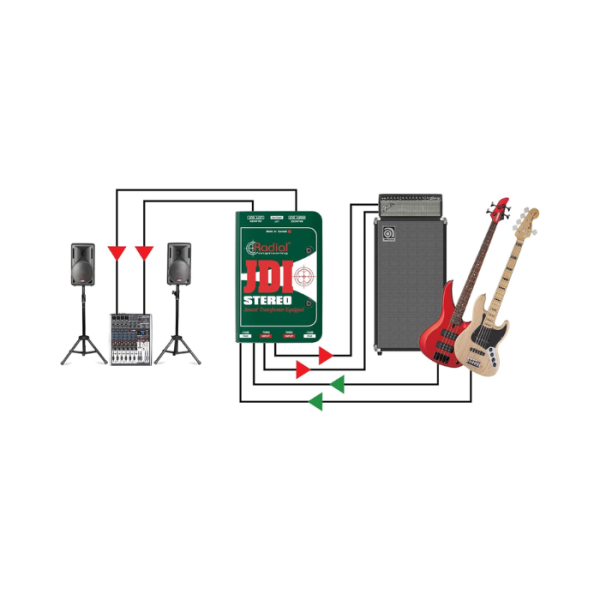 CAJA DIRECTA RADIAL JDI STEREO PASIVA ESTEREO - Imagen 6