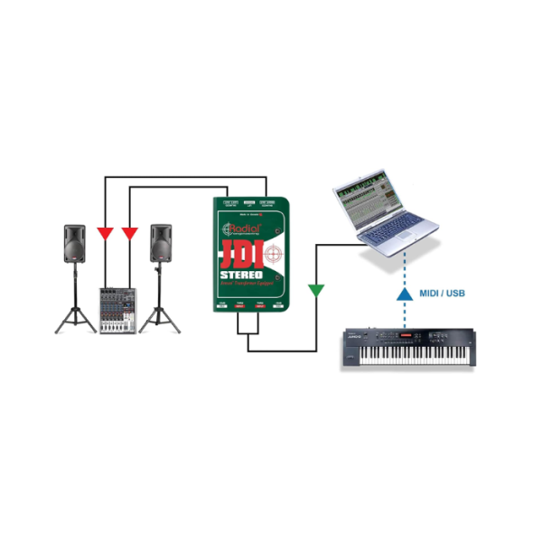 CAJA DIRECTA RADIAL JDI STEREO PASIVA ESTEREO - Imagen 7