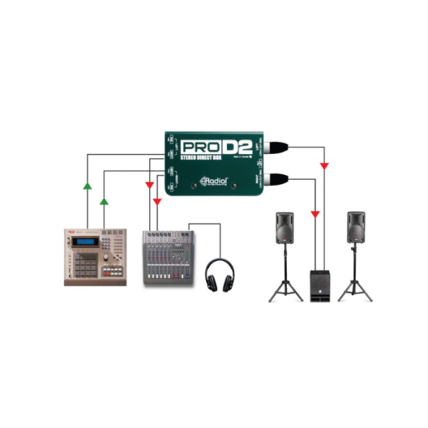 CAJA DIRECTA RADIAL PRO D2 ESTEREO SERIE PRO - Imagen 8
