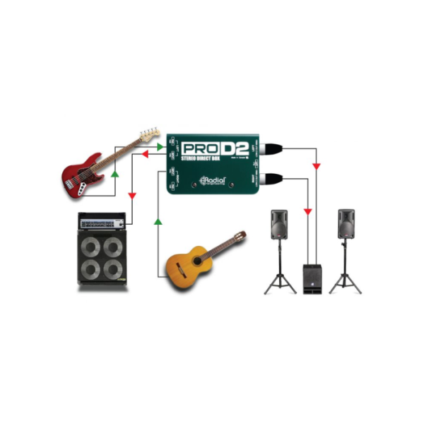 CAJA DIRECTA RADIAL PRO D2 ESTEREO SERIE PRO - Imagen 9