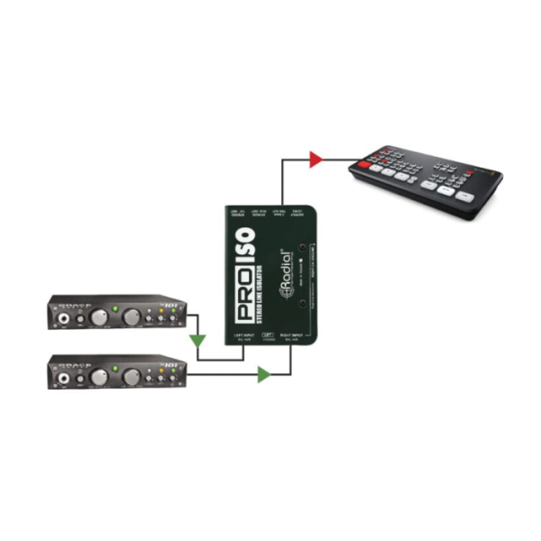 CONVERTIDOR Y AISLADOR DE +4DB A 10DB RADIAL PRO ISO - Imagen 9