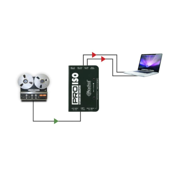 CONVERTIDOR Y AISLADOR DE +4DB A 10DB RADIAL PRO ISO - Imagen 10