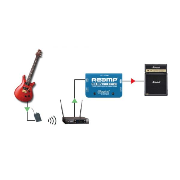 REAMP RADIAL PRO RMP DE ESTUDIO PASIVO - Imagen 7