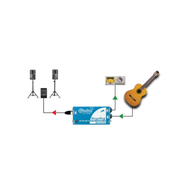 CAJA DIRECTA RADIALSTAGEBUG SB-1 ACTIVA - Imagen 4