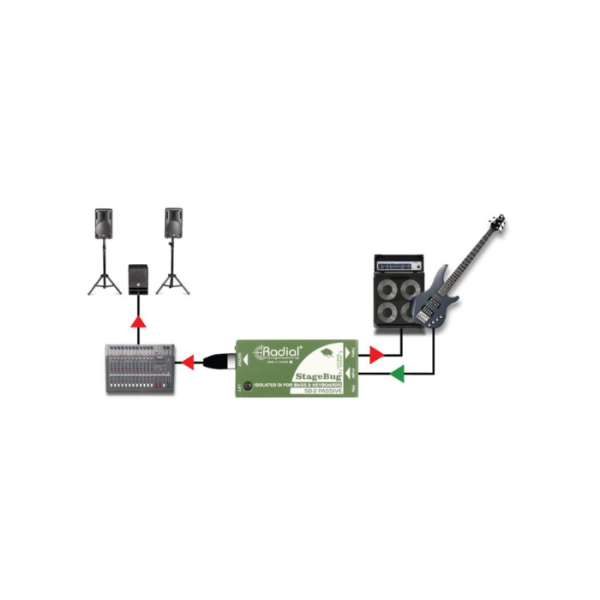 CAJA DIRECTA RADIAL STAGEBUG SB-2 PASIVA - Imagen 6