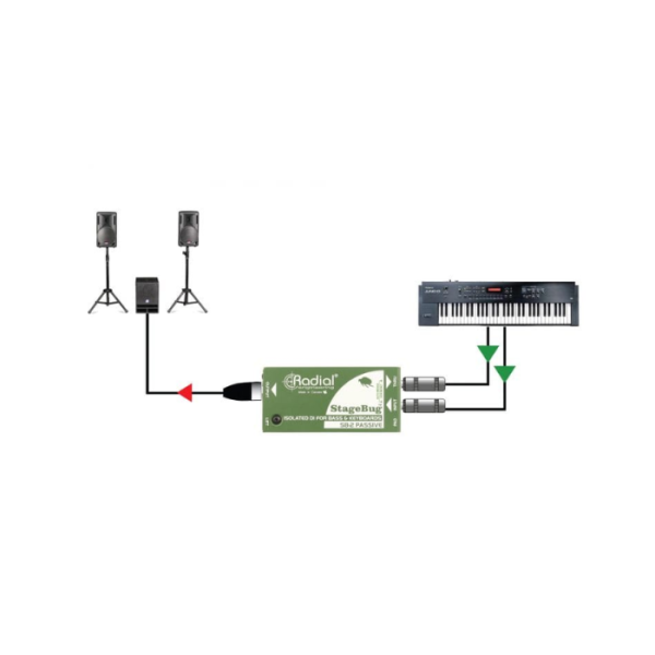 CAJA DIRECTA RADIAL STAGEBUG SB-2 PASIVA - Imagen 8